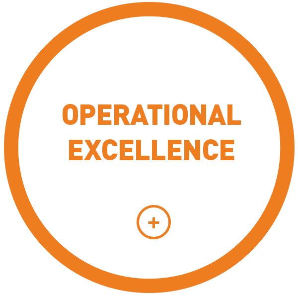 Operationnal excellence