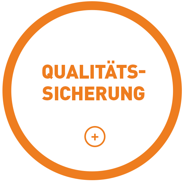 Qualitats sicherung